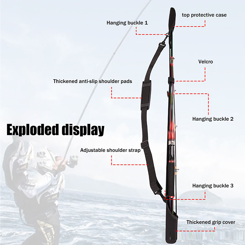 Adjustable Fishing Rod Storage – обзор и цена Fishing Line Spooler