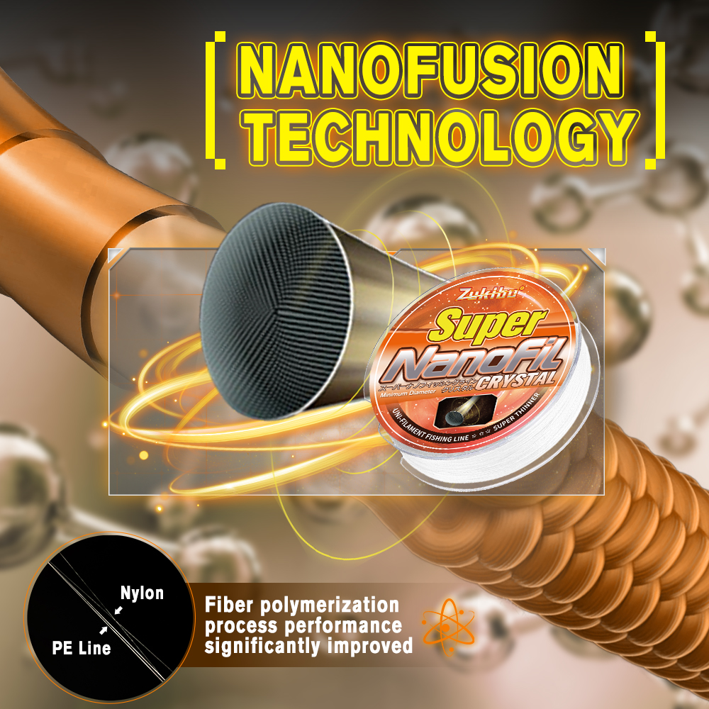 ZUKIBO New Winner Nanofil Crys – обзор и цена Copolymer Line