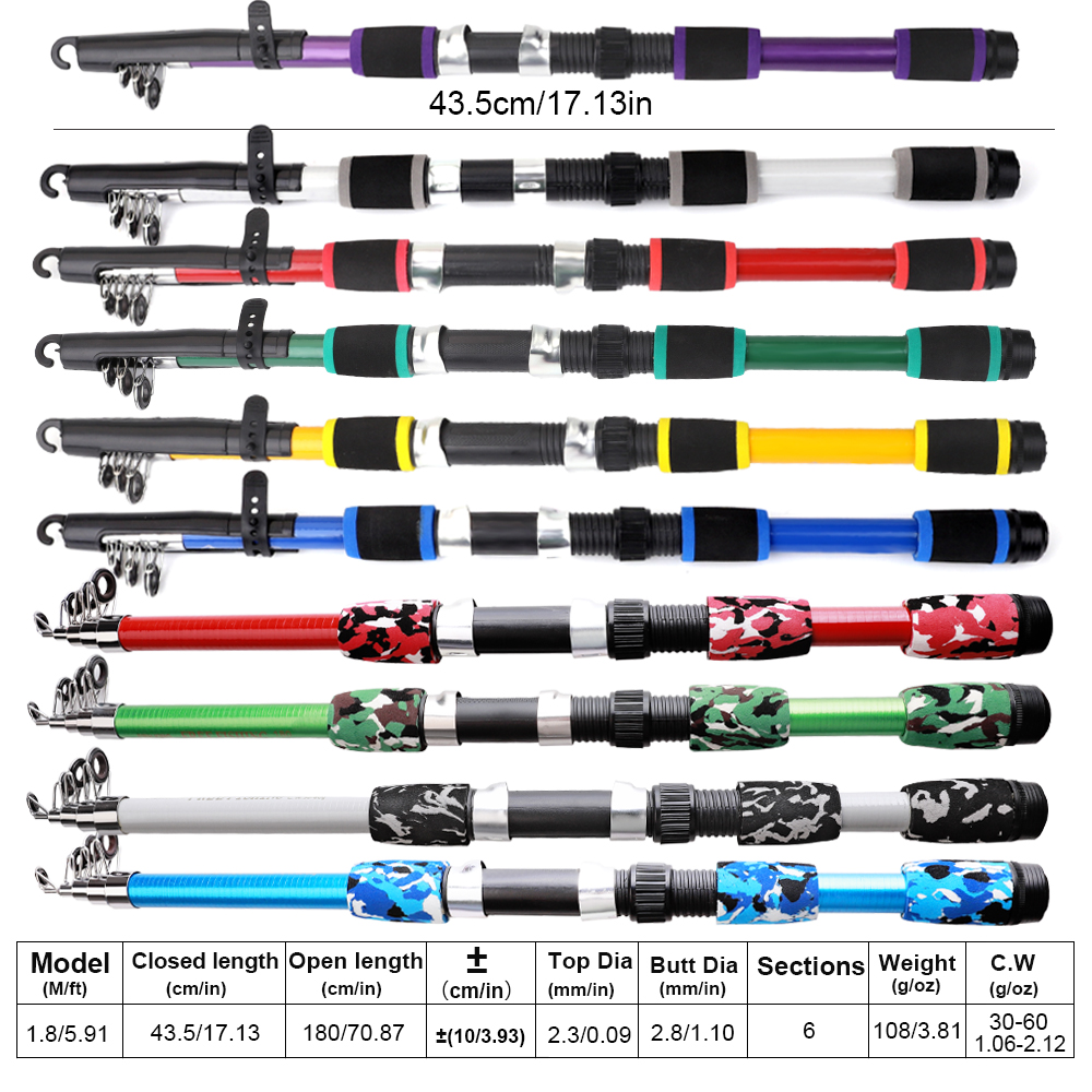 FTK 1.8m Fishing Rod and Reel  – обзор и цена Freshwater Line