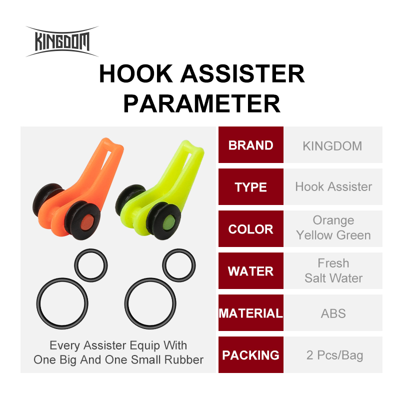 Kingdom Fishing Accessories Ho – обзор и цена Fishing Line Spooler
