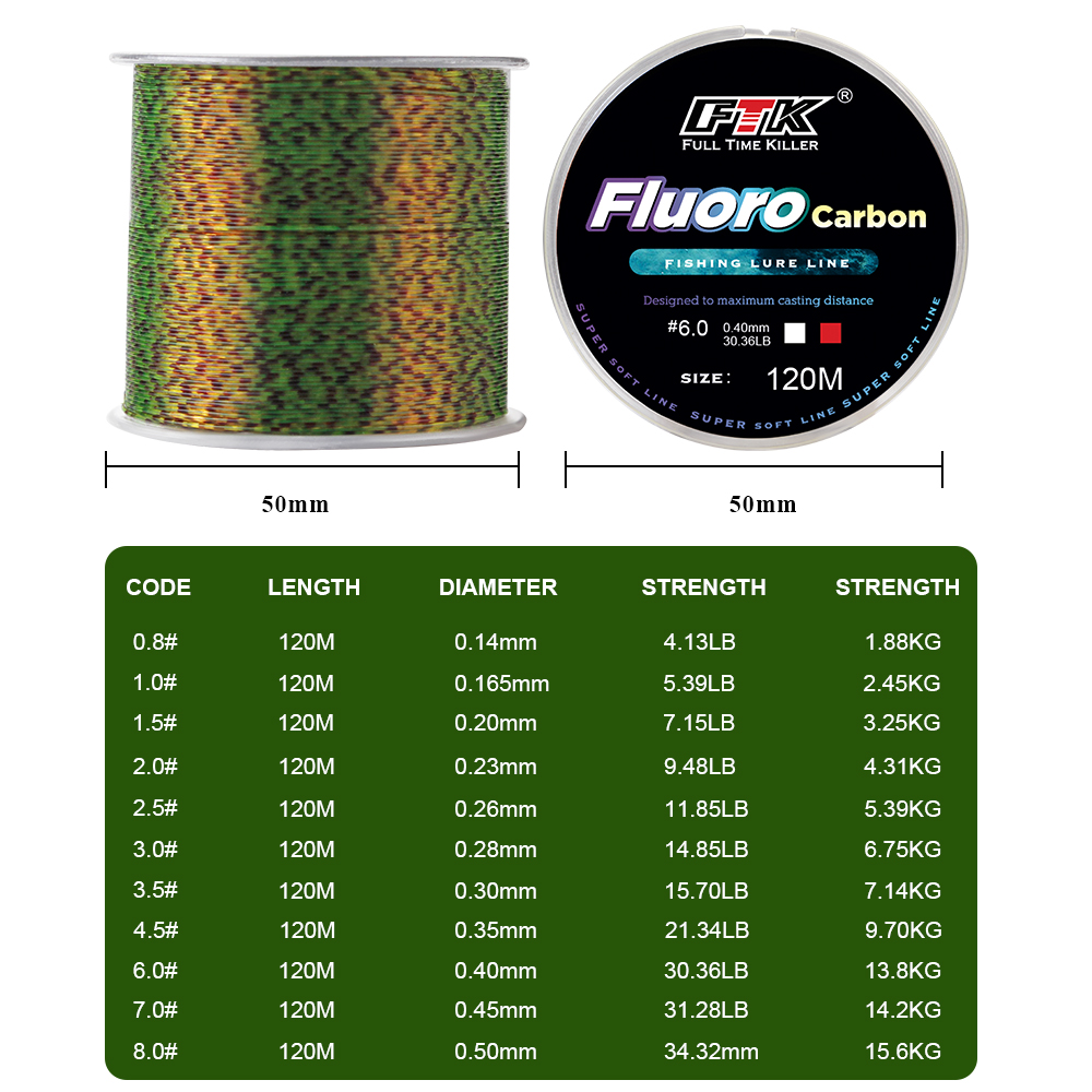 FTK 120m Invisible Fishing Lin – обзор и цена Fluorocarbon Line