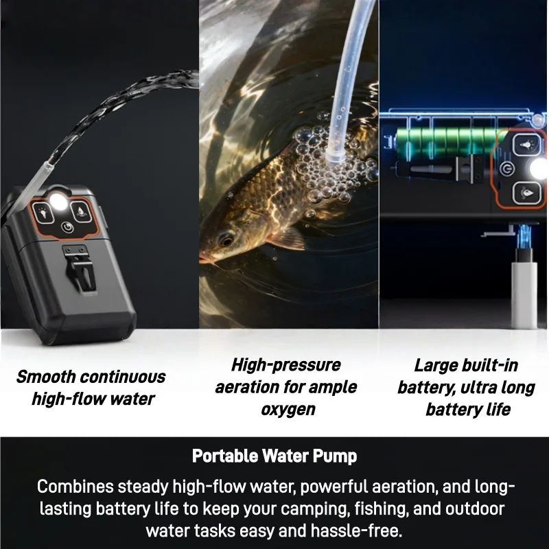Portable Electric Water Transf – обзор и цена Fishing Line Dispenser
